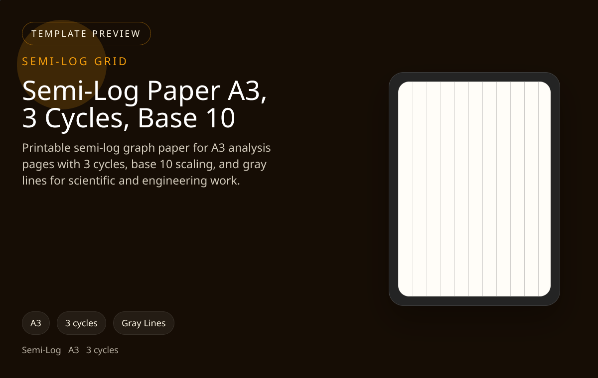 Semi-Log Paper A3, 3 Cycles, Base 10 semi-log graph paper preview showing 3 cycles and gray lines on A3 paper for growth, decay, frequency, and wide-range data plots