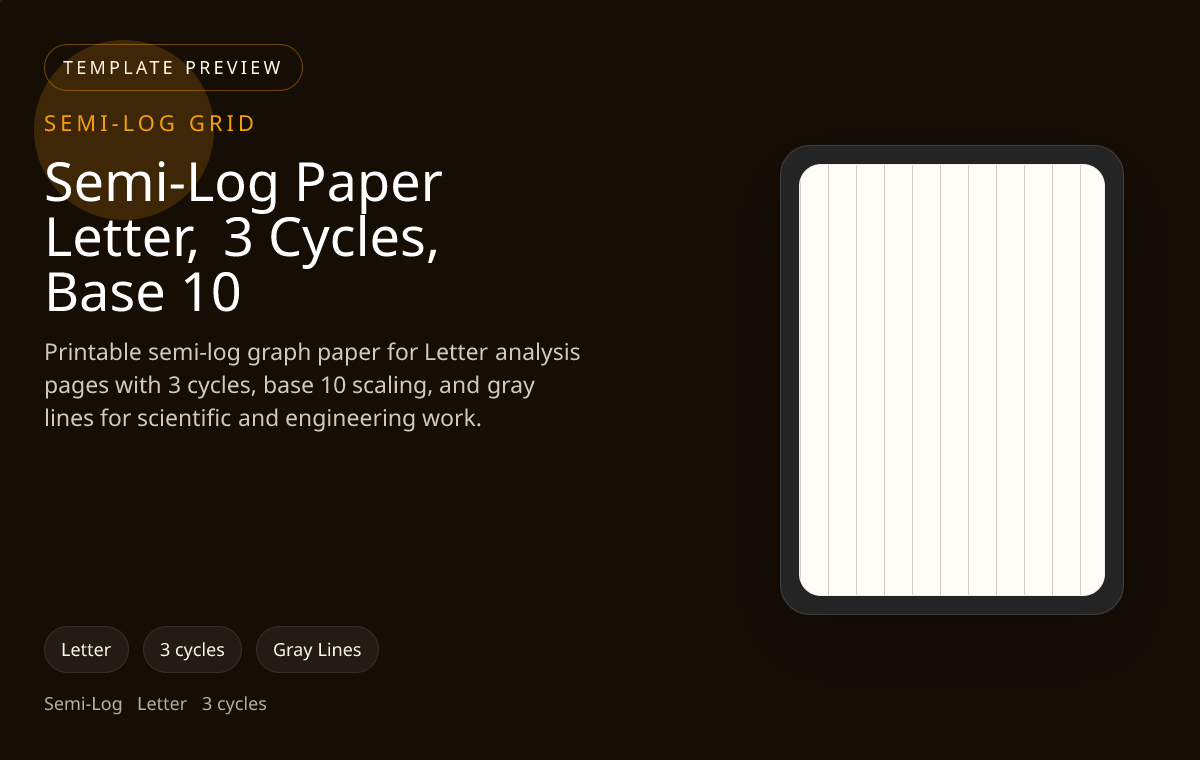 Semi-Log Paper Letter, 3 Cycles, Base 10 semi-log graph paper preview showing 3 cycles and gray lines on Letter paper for growth, decay, frequency, and wide-range data plots