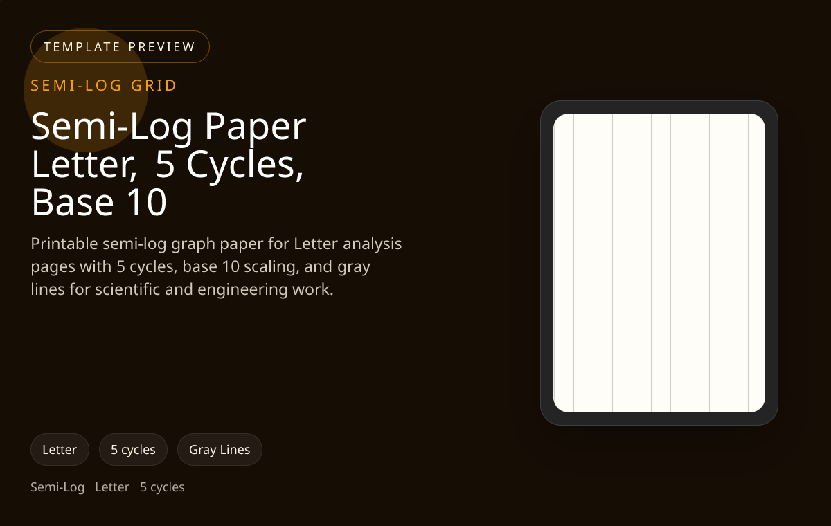 Semi-Log Paper Letter, 5 Cycles, Base 10 semi-log graph paper preview showing 5 cycles and gray lines on Letter paper for growth, decay, frequency, and wide-range data plots